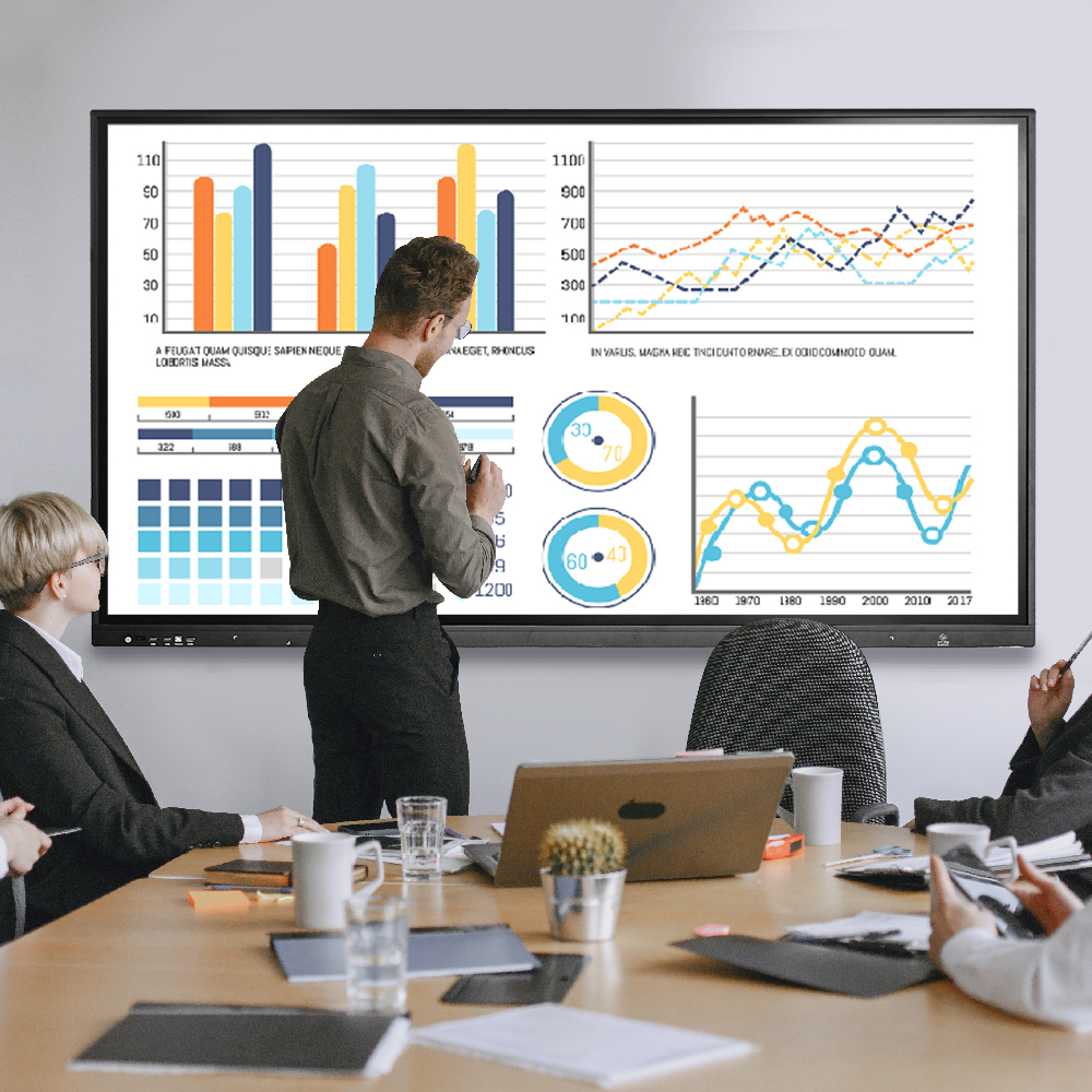 會議平板：企業溝通協作的新工具