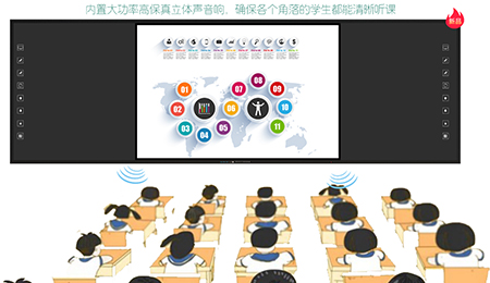 方成板書(shū)教學(xué)記憶一體機(jī)，用“記憶”提升教學(xué)質(zhì)量