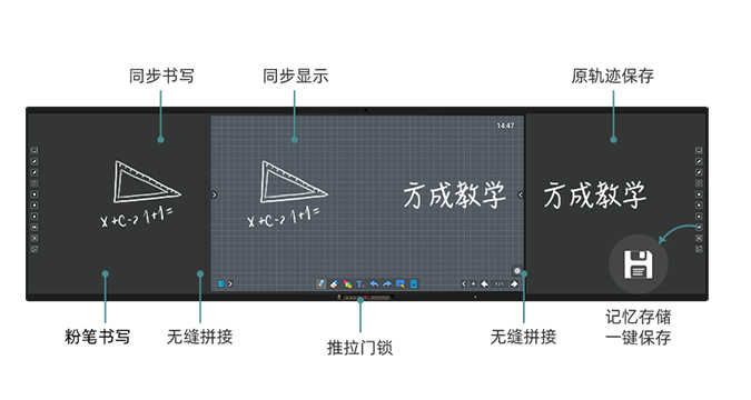第五代板書教學(xué)記憶一體機(jī)-黑板款